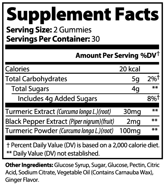 Iris Cosmetics Turmeric Gummies