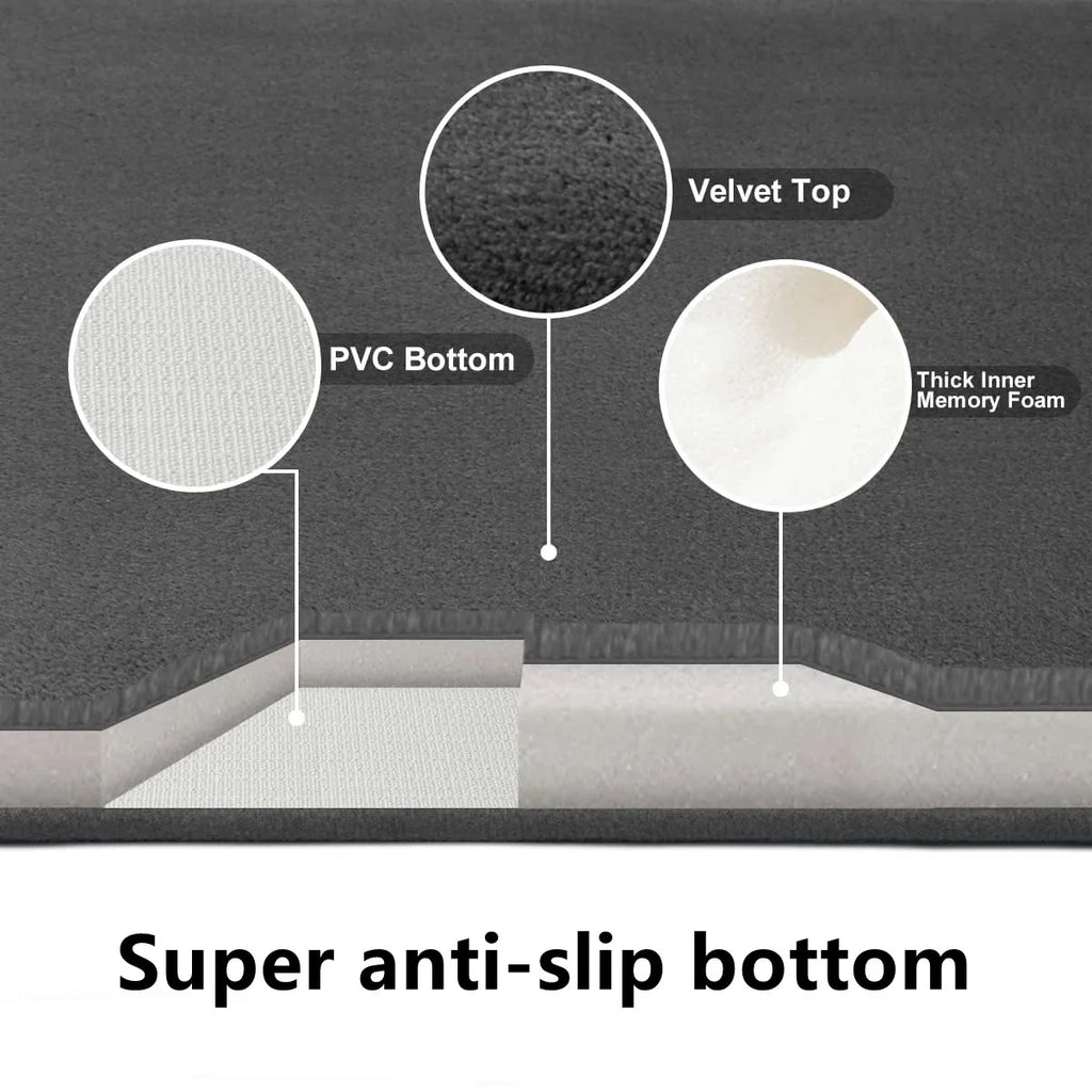 Super Absorbent Floor Mat, Super Absorbent Bath Mat, Super Anti-Slip Coral Velvet Bathroom Floor Mat, Door Mat
