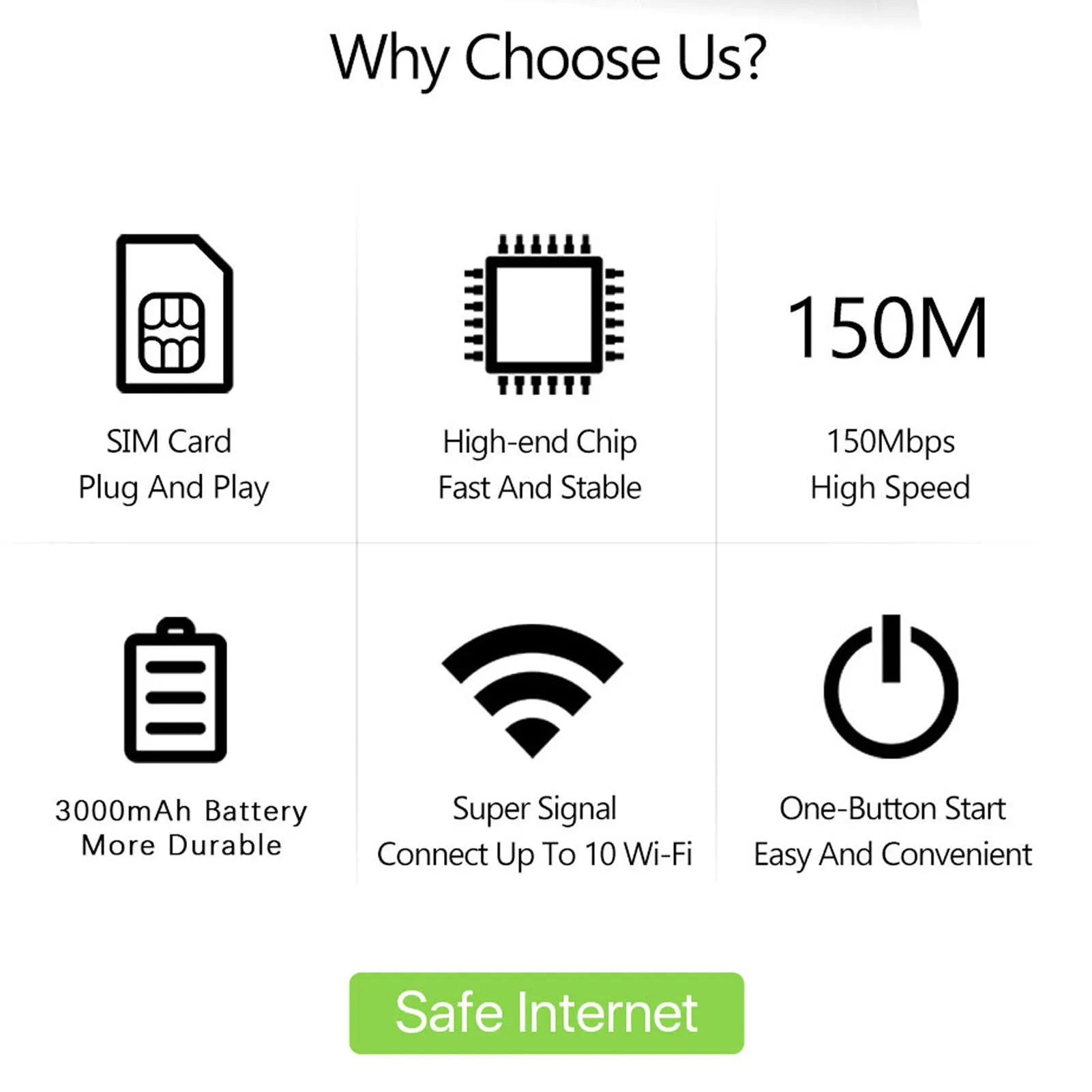 4G Portable WiFi LCD Display USB Powered Plug and Play Security Encryption Wireless Portable WiFi Router High Speed for Phones