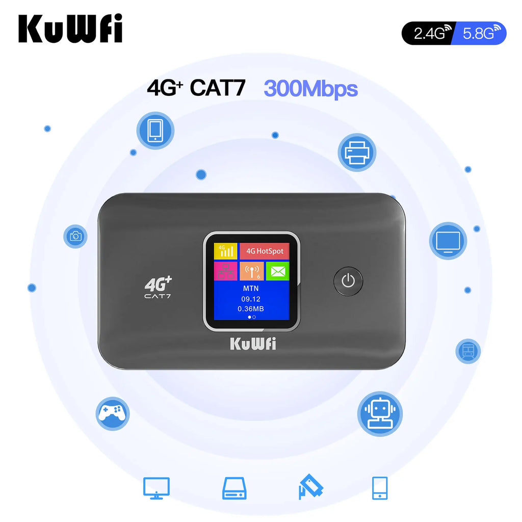 KuWfi MF801 Portable WiFi for Travel | High-Speed Internet|Long-Lasting 3000mAh Battery, Compact & Secure Mifi Router for Use