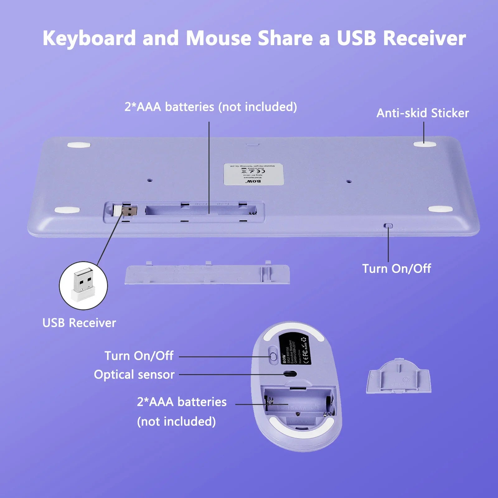 Fashion Keyboard and Mouse Set Wireless PC Gamer Keyboards and Mouse Kit Ultra Thin Office Ergonomic Gaming Keypad Mice Purple