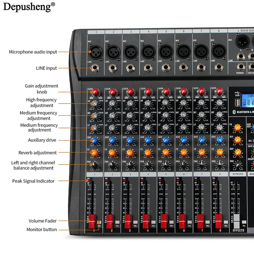 Audio Mixer 6/8/12 Channels Professional DJ mixer LR microphone/line input, AUX,FX processor MP3, headphones, +48V Phantom
