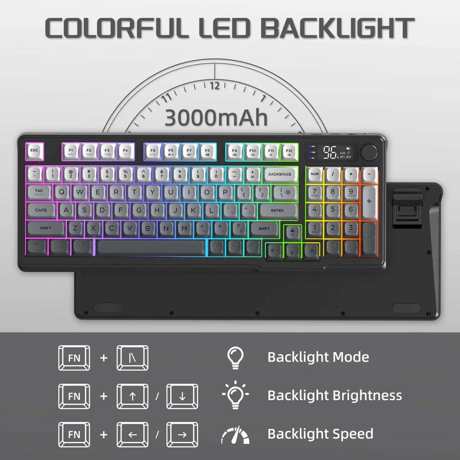 M96 Wireless Keyboard and Mouse Set, Bluetooth&2.4G, Smart Screen, 96 Keys, RGB, Silent Keyboard Mouse Combo