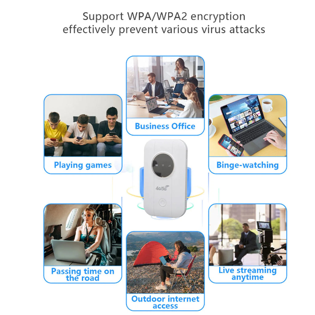 Portable WiFi Hotspot Supports 10 Connected Devices 300Mbps 3650mAh Battery Portable WiFi Router Plug and Play 4G 5G for RV