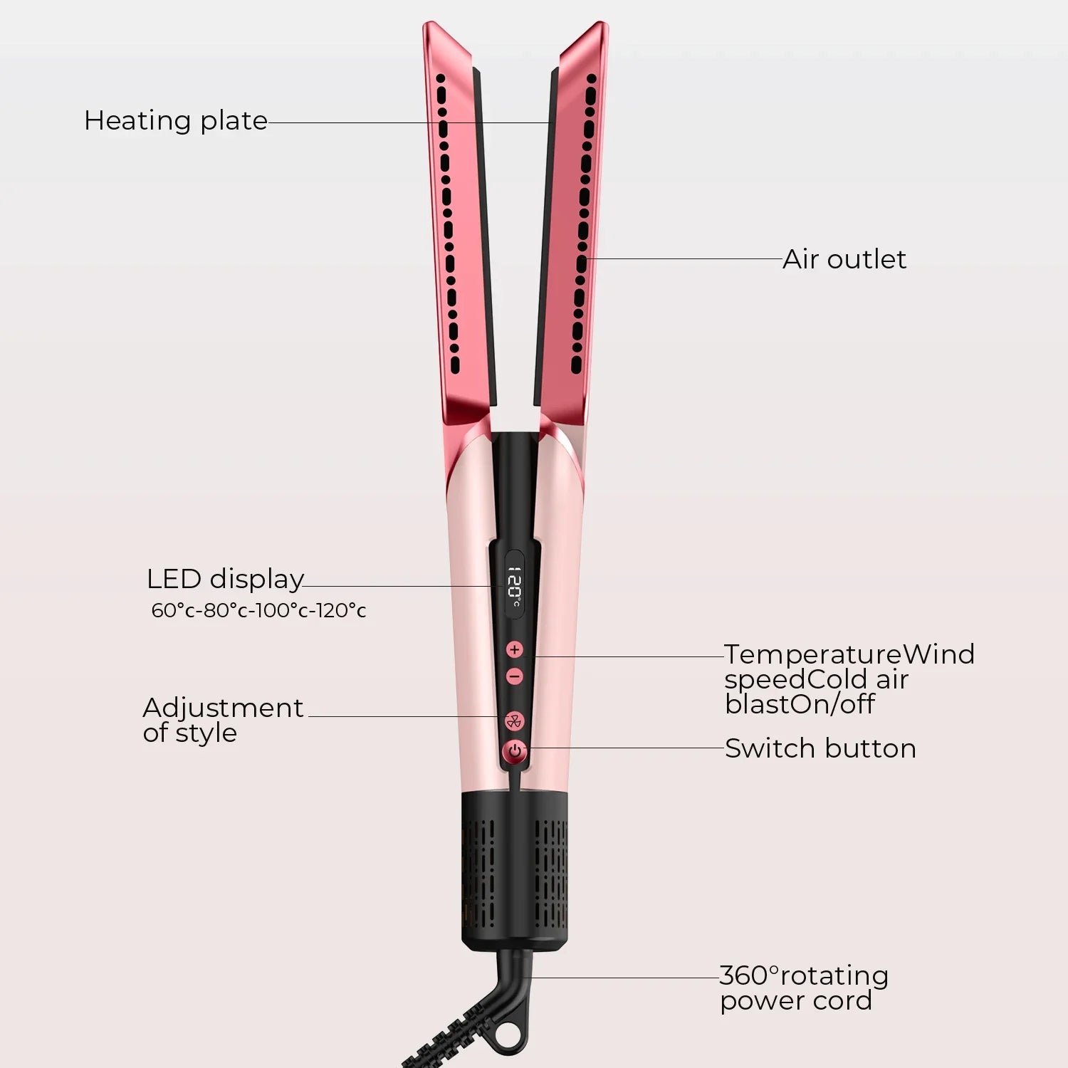 2 in 1 Hair Straightener & Hair Dryer Negative Ion Hair Straightener