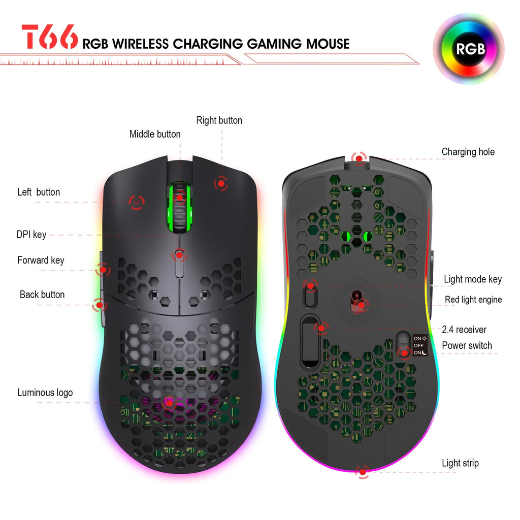 Wireless Bluetooth Keyboard and Mouse Combo, 60% Compact Design, 2.4GHz, White Gamer Set for PC