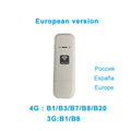 LDW931 4G WiFi Router nano SIM Card Portable wifi LTE USB 4G modem pocket hotspot 10 WIFI users dongle