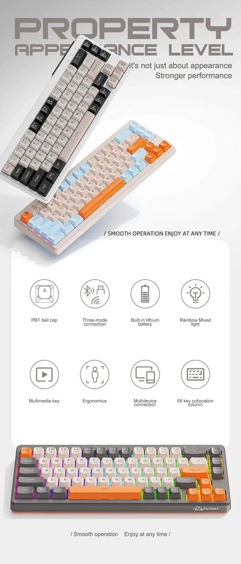 FREEWOLF M68 Wireless Keyboard and Mouse Set Multidevice Connection 68 Keys Mini Keyboard and A3 Mouse Kit PBT keycaps Backlight