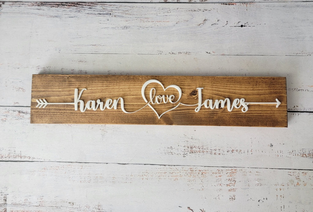 Personalized Couples Name Pallet Sign